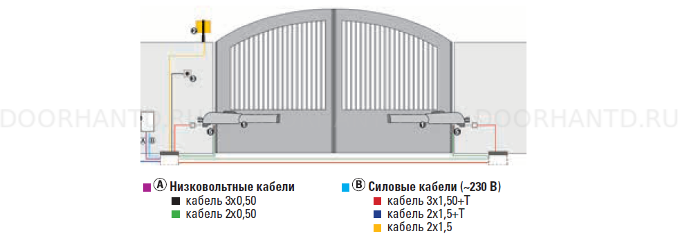 413 схема установки привода