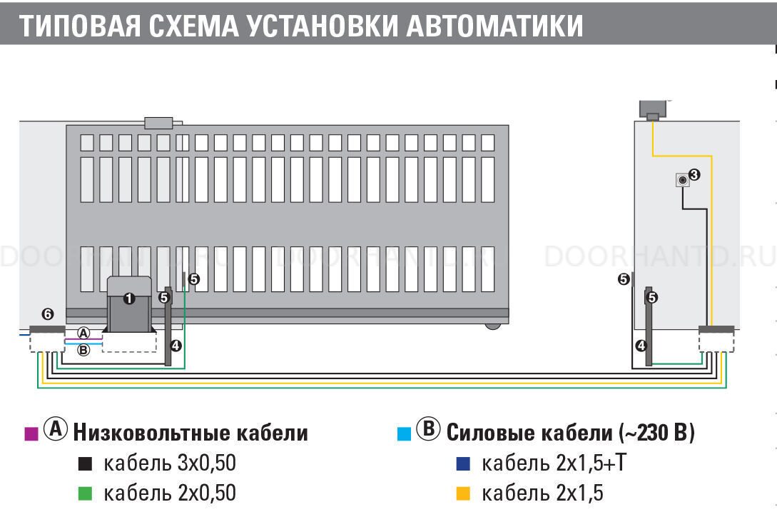 Faac-63_1