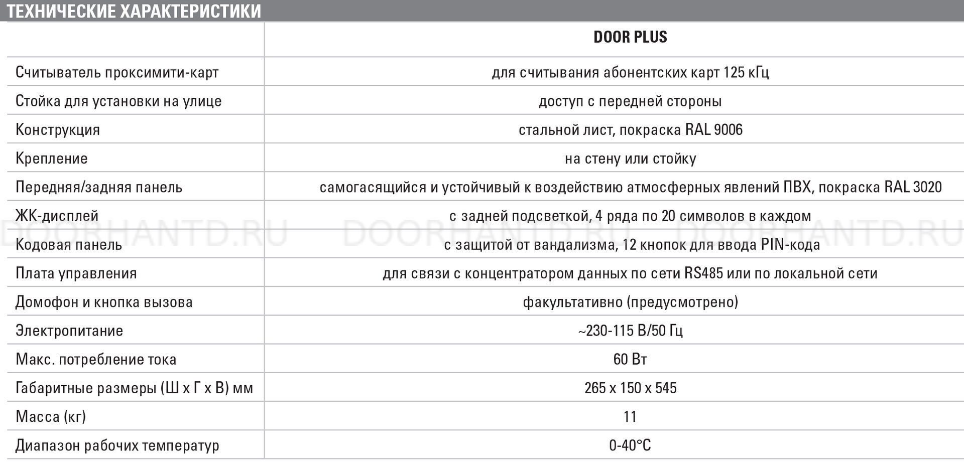 Gamma Plus_2